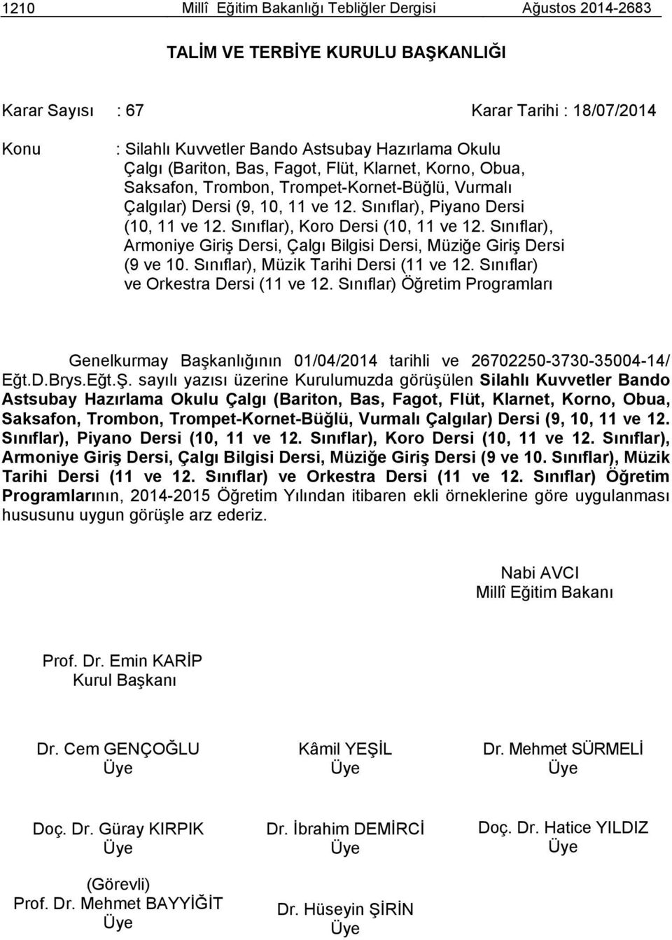 Sınıflar), Koro Dersi (10, 11 ve 12. Sınıflar), Armoniye Giriş Dersi, Çalgı Bilgisi Dersi, Müziğe Giriş Dersi (9 ve 10. Sınıflar), Müzik Tarihi Dersi (11 ve 12. Sınıflar) ve Orkestra Dersi (11 ve 12.