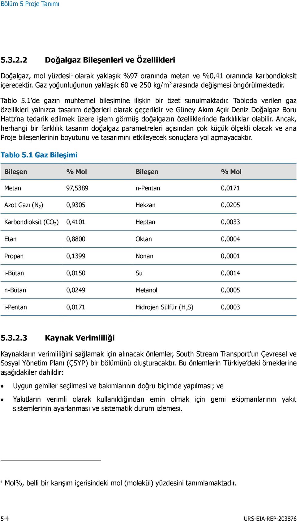 Tabloda verilen gaz özellikleri yalnızca tasarım değerleri olarak geçerlidir ve Güney Akım Açık Deniz Doğalgaz Boru Hattı na tedarik edilmek üzere işlem görmüş doğalgazın özelliklerinde farklılıklar