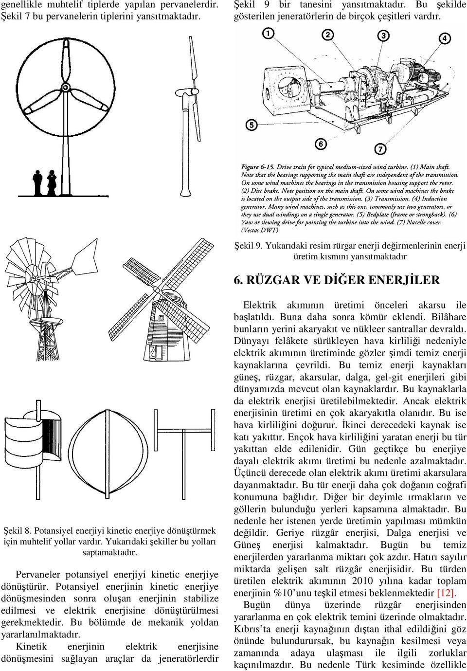 Potansiyel enerjiyi kinetic enerjiye dönüştürmek için muhtelif yollar vardır. Yukarıdaki şekiller bu yolları saptamaktadır. Pervaneler potansiyel enerjiyi kinetic enerjiye dönüştürür.