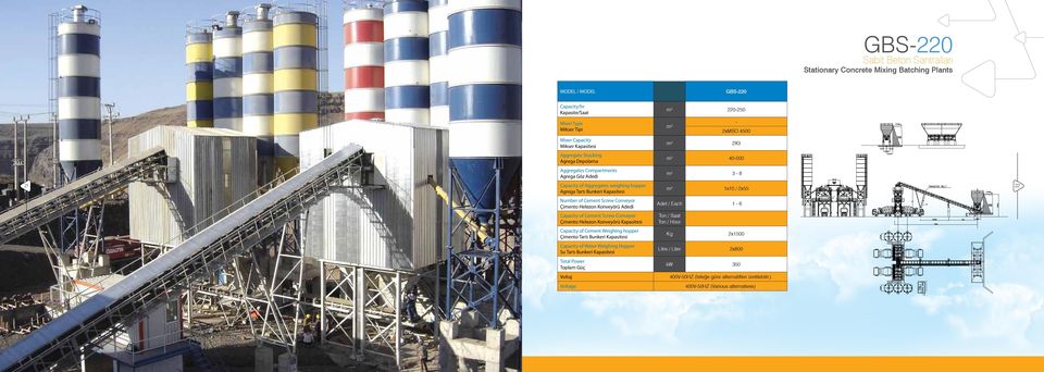 Çimento Helezon Konveyörü Adedi Capacity of Cement Screw Conveyor Çimento Helezon Konveyörü Kapasitesi Capacity of Cement Weighing hopper Çimento Tartı Bunkeri Kapasitesi Capacity of Water Weighing