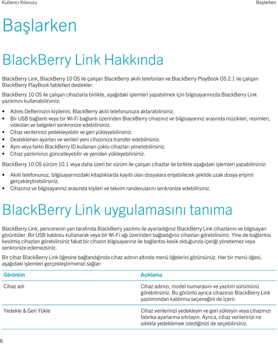 BlackBerry 10 OS ile çalışan cihazlarla birlikte, aşağıdaki işlemleri yapabilmek için bilgisayarınızda BlackBerry Link yazılımını kullanabilirsiniz: Adres Defterinizin kişilerini, BlackBerry akıllı