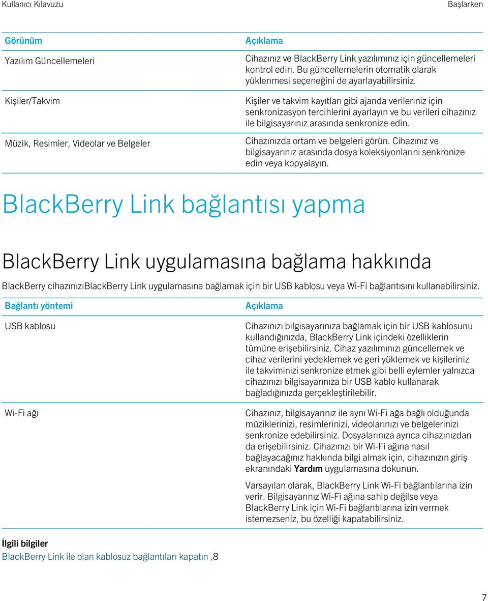 Kişiler ve takvim kayıtları gibi ajanda verileriniz için senkronizasyon tercihlerini ayarlayın ve bu verileri cihazınız ile bilgisayarınız arasında senkronize edin.