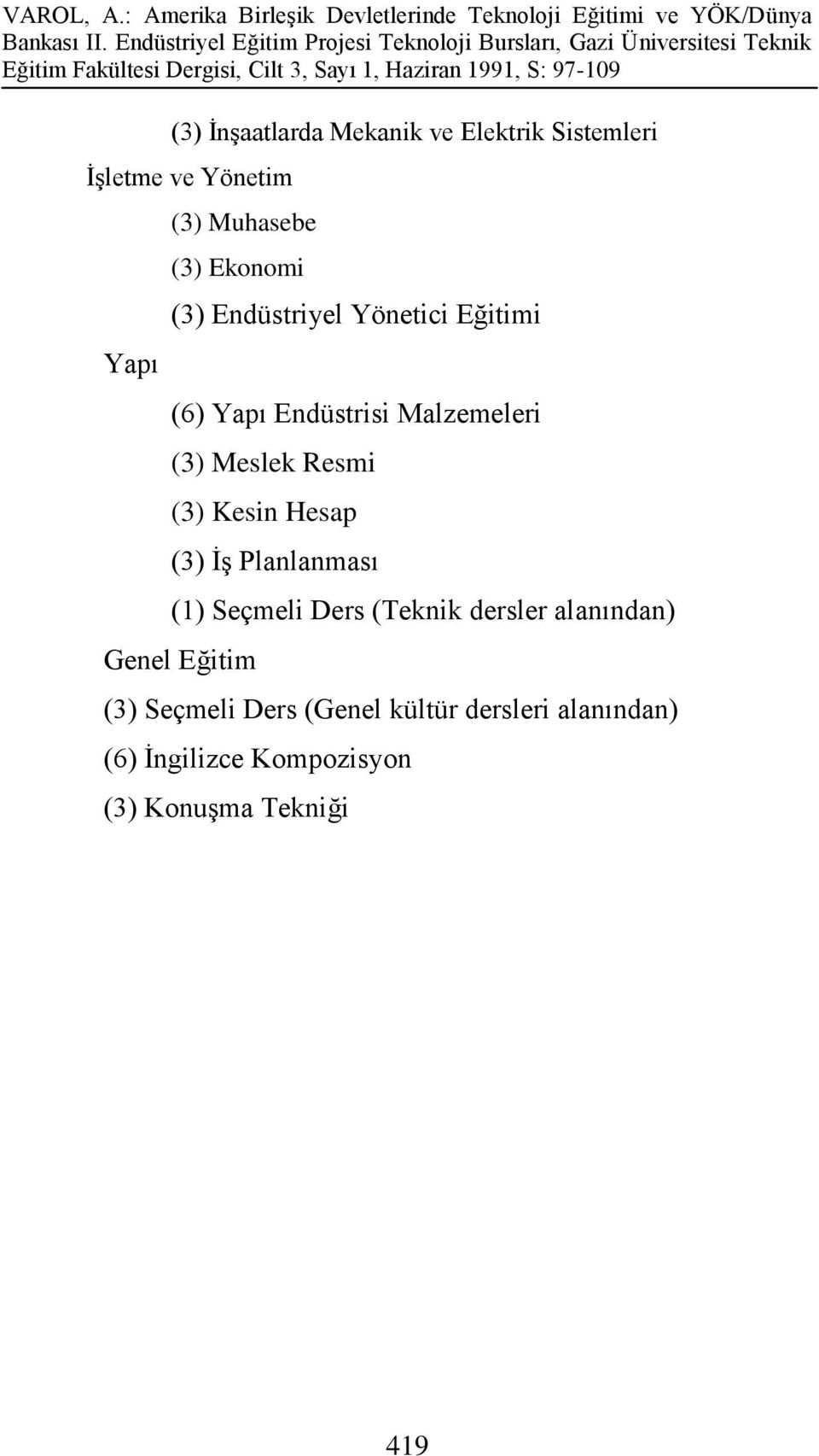 (3) Kesin Hesap (3) İş Planlanması (1) Seçmeli Ders (Teknik dersler alanından) Genel Eğitim