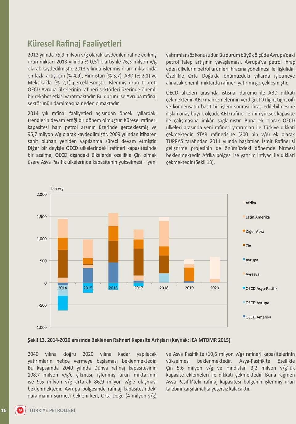 İşlenmiş ürün ticareti OECD Avrupa ülkelerinin rafineri sektörleri üzerinde önemli bir rekabet etkisi yaratmaktadır. Bu durum ise Avrupa rafinaj sektörünün daralmasına neden olmaktadır.