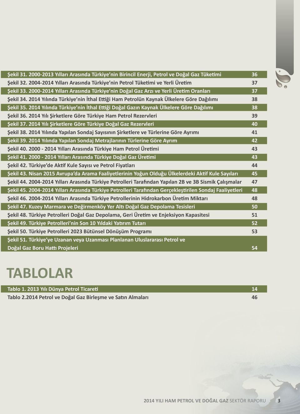 2014 Yılında Türkiye nin İthal Ettiği Doğal Gazın Kaynak Ülkelere Göre Dağılımı 38 Şekil 36. 2014 Yılı Şirketlere Göre Türkiye Ham Petrol Rezervleri 39 Şekil 37.