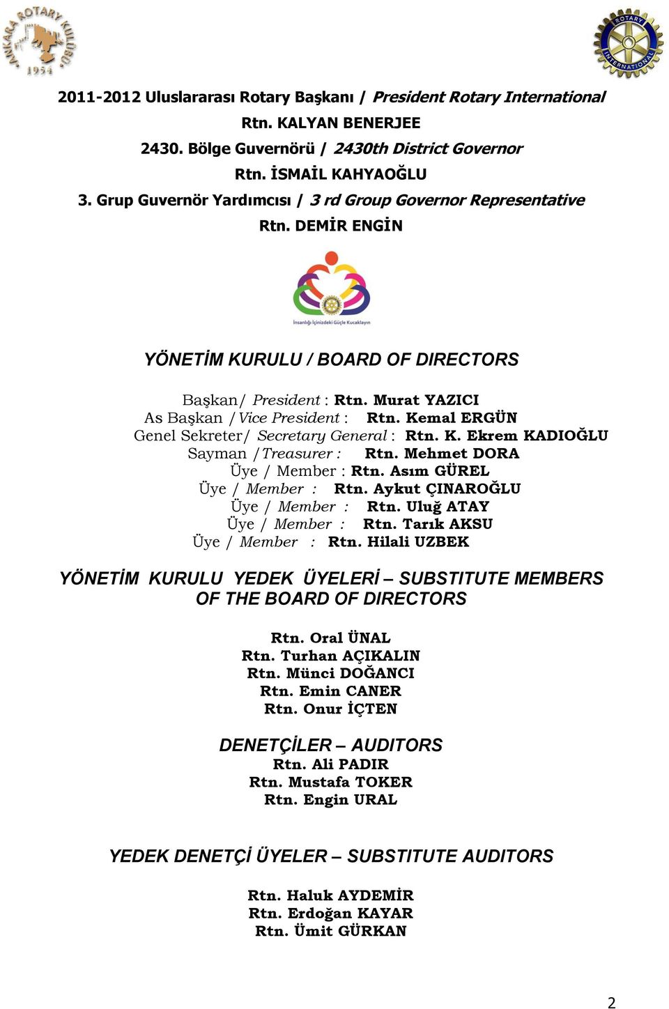 Kemal ERGÜN Genel Sekreter/ Secretary General : Rtn. K. Ekrem KADIOĞLU Sayman /Treasurer : Rtn. Mehmet DORA Üye / Member : Rtn. Asım GÜREL Üye / Member : Rtn. Aykut ÇINAROĞLU Üye / Member : Rtn.