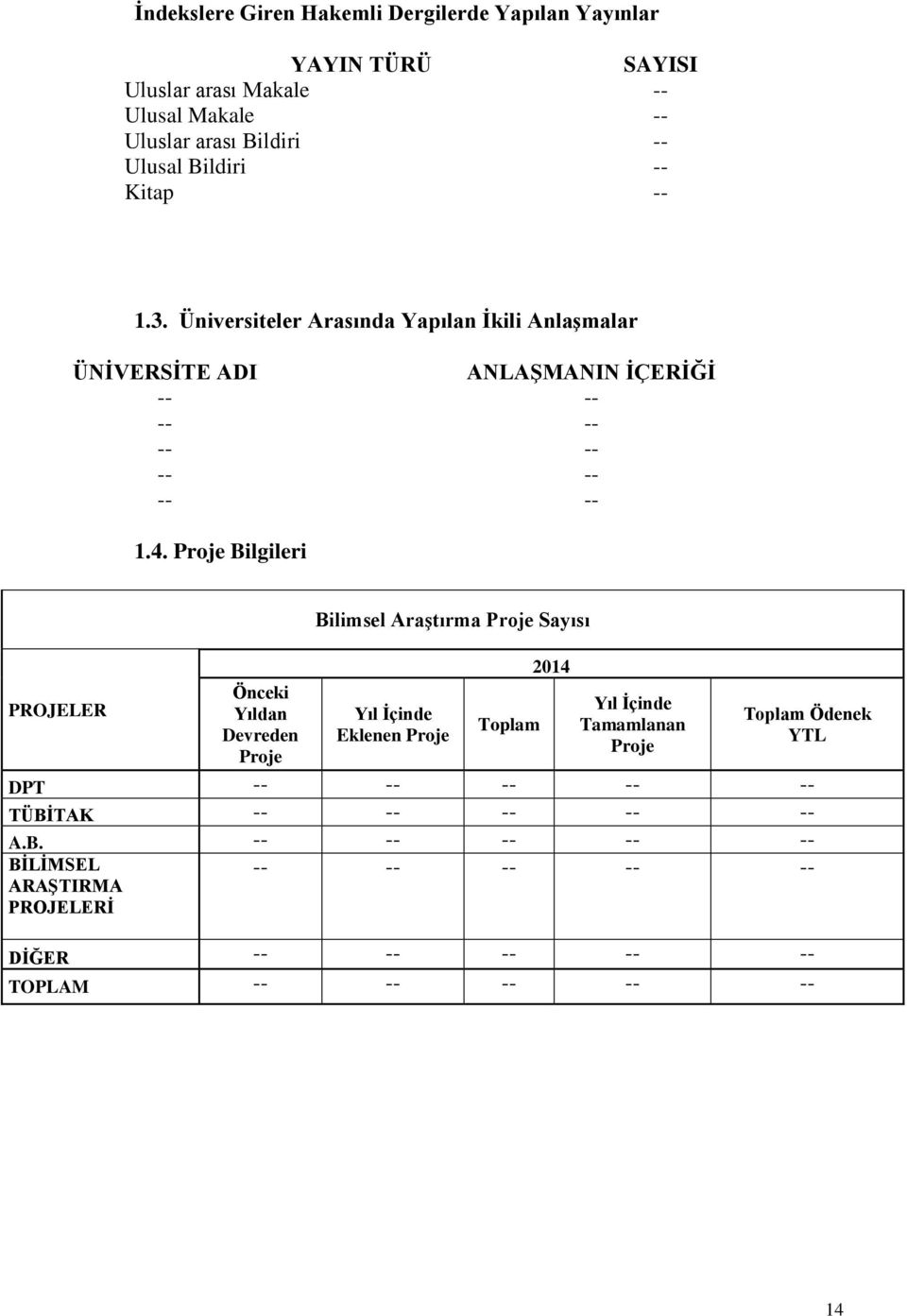 Proje Bilgileri PROJELER Önceki Yıldan Devreden Proje Bilimsel Araştırma Proje Sayısı Yıl İçinde Eklenen Proje Toplam 2014 Yıl İçinde Tamamlanan Proje