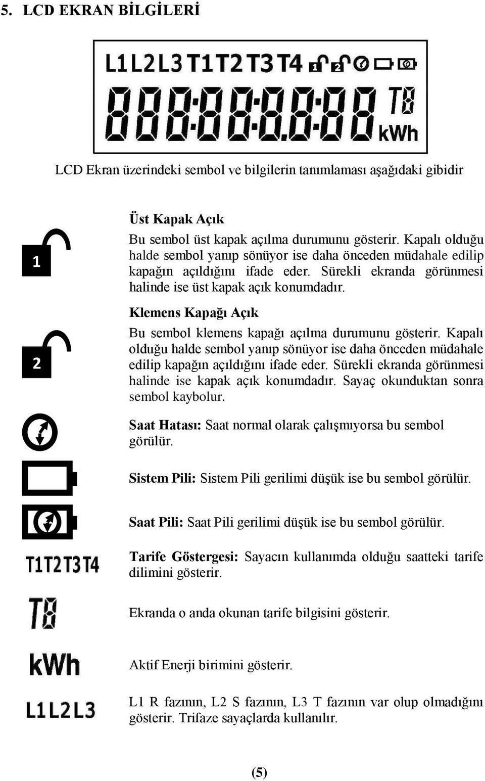 Klemens Kapağı Açık Bu sembol klemens kapağı açılma durumunu gösterir. Kapalı olduğu halde sembol yanıp sönüyor ise daha önceden müdahale edilip kapağın açıldığını ifade eder.