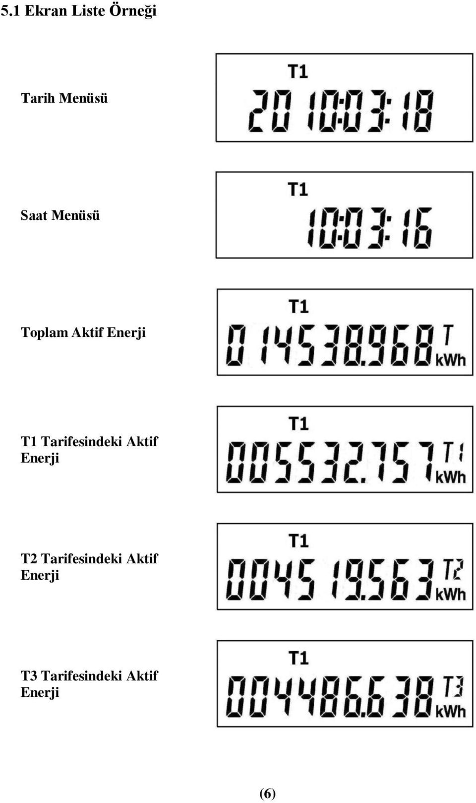 Tarifesindeki Aktif Enerji T2