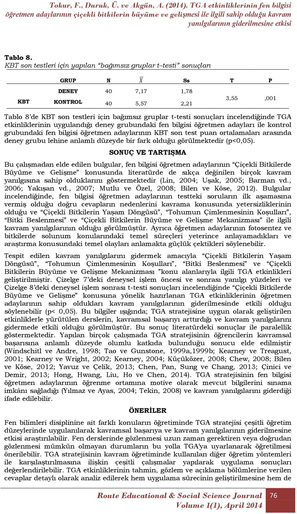 sonuçları incelendiğinde TGA etkinliklerinin uygulandığı deney grubundaki fen bilgisi öğretmen adayları ile kontrol grubundaki fen bilgisi öğretmen adaylarının KBT son test puan ortalamaları arasında