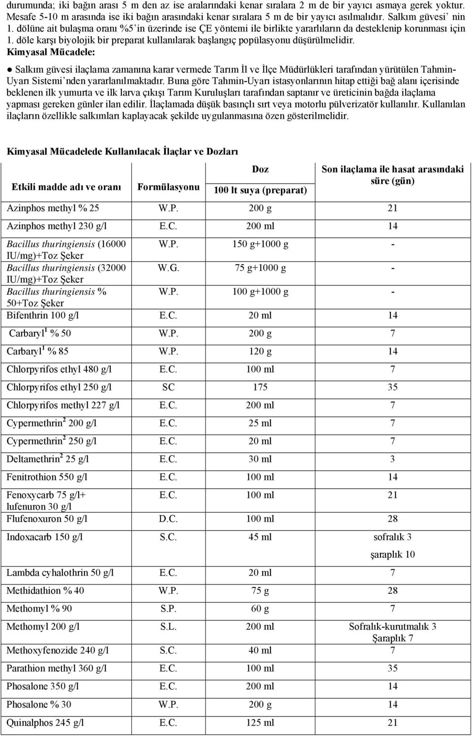 dölüne ait bulaşma oranı %5 in üzerinde ise ÇE yöntemi ile birlikte yararlıların da desteklenip korunması için 1. döle karşı biyolojik bir preparat kullanılarak başlangıç popülasyonu düşürülmelidir.