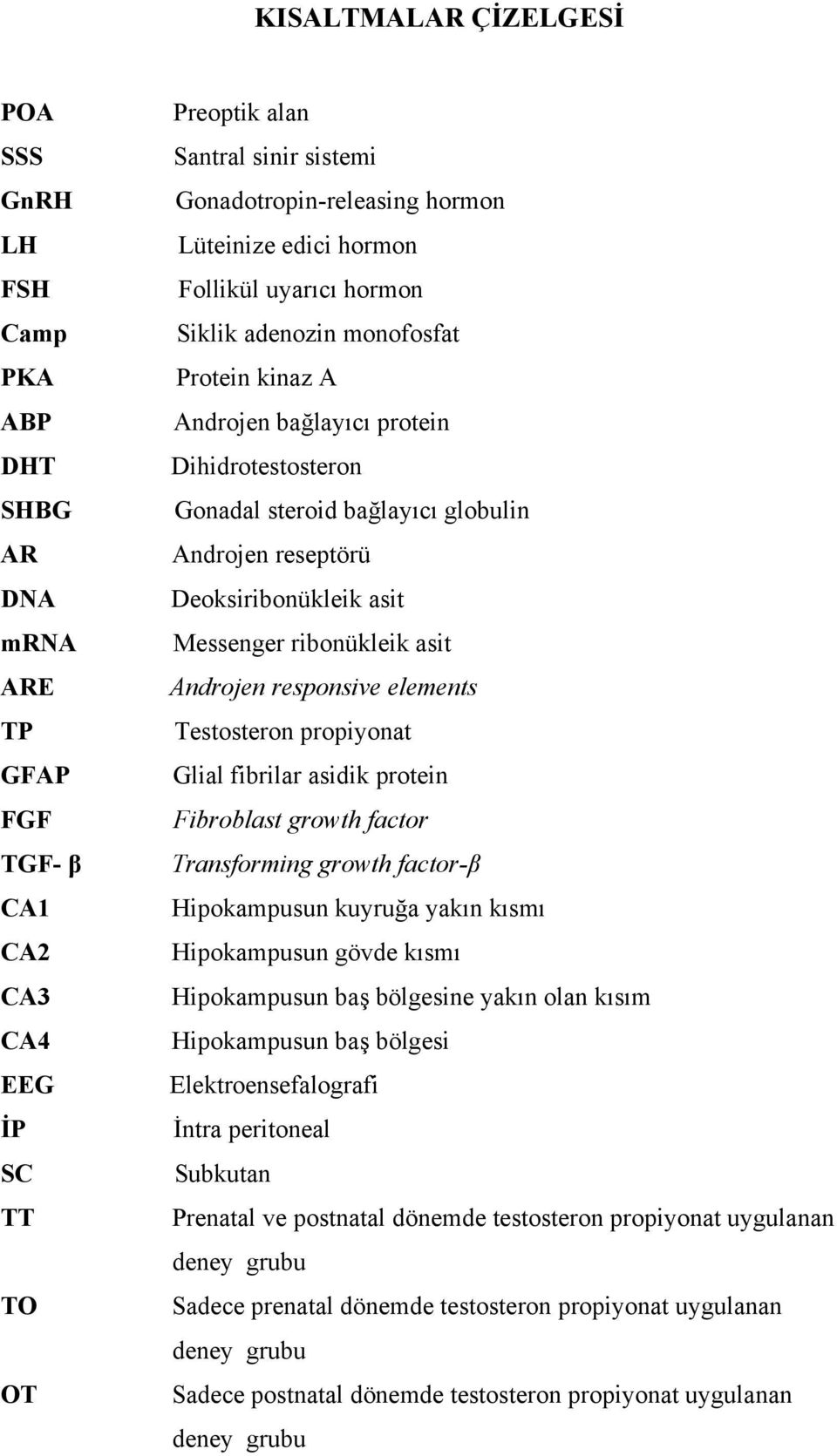 Deoksiribonükleik asit Messenger ribonükleik asit Androjen responsive elements Testosteron propiyonat Glial fibrilar asidik protein Fibroblast growth factor Transforming growth factor-β Hipokampusun