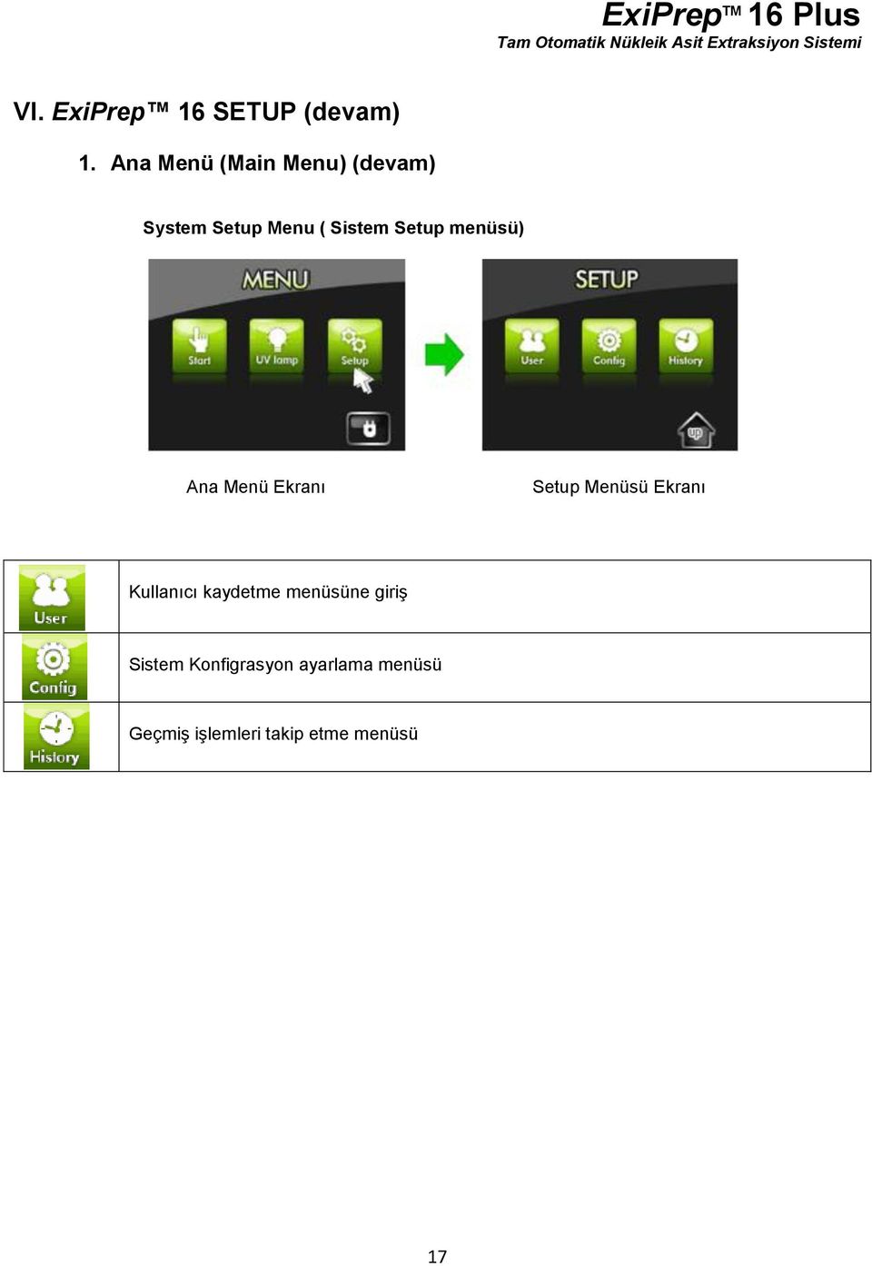 menüsü) Ana Menü Ekranı Setup Menüsü Ekranı Kullanıcı
