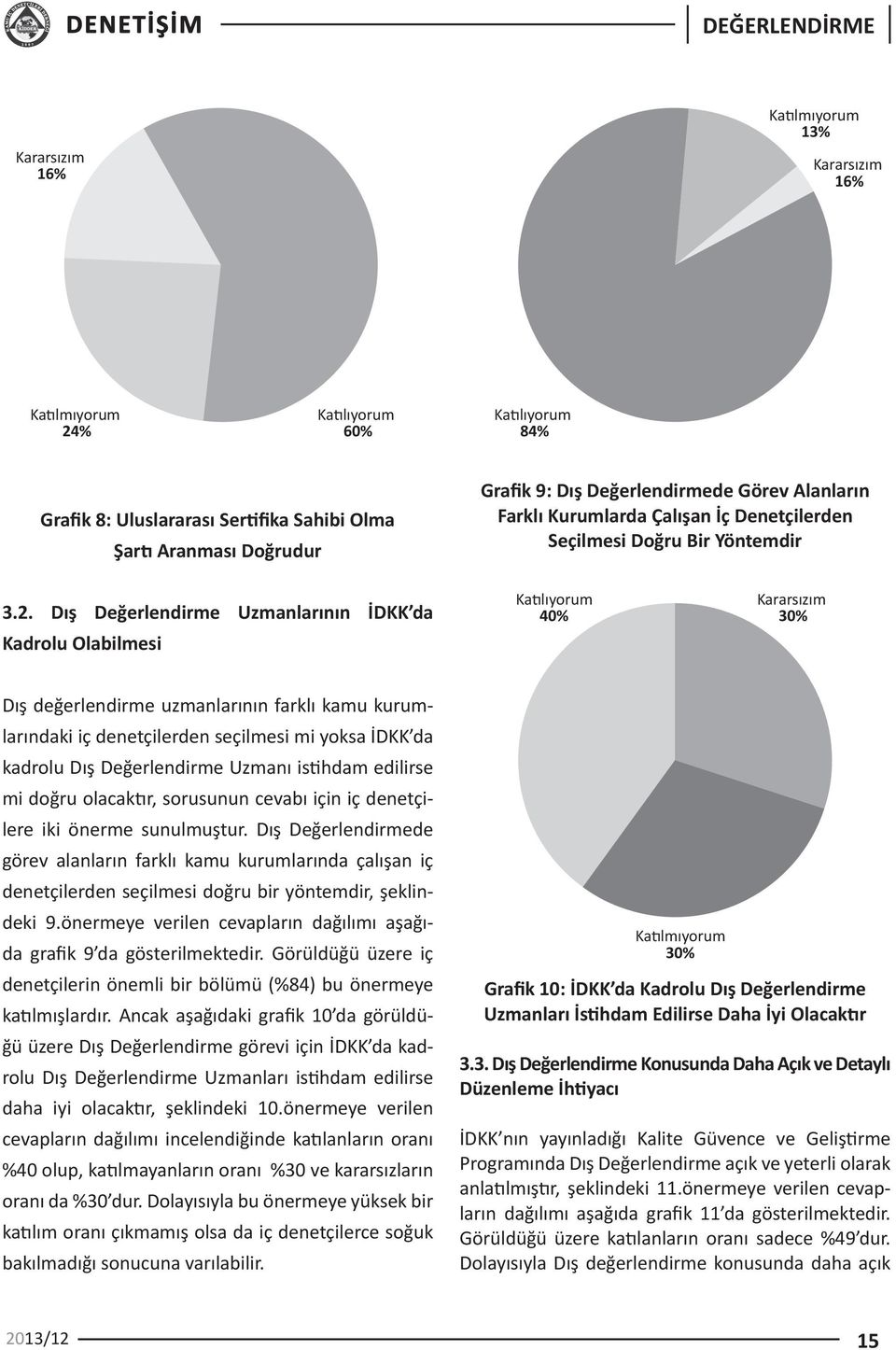 Dış Değerlendirme Uzmanlarının İDKK da Kadrolu Olabilmesi Katılıyorum 40% Kararsızım 30% Dış değerlendirme uzmanlarının farklı kamu kurumlarındaki iç denetçilerden seçilmesi mi yoksa İDKK da kadrolu