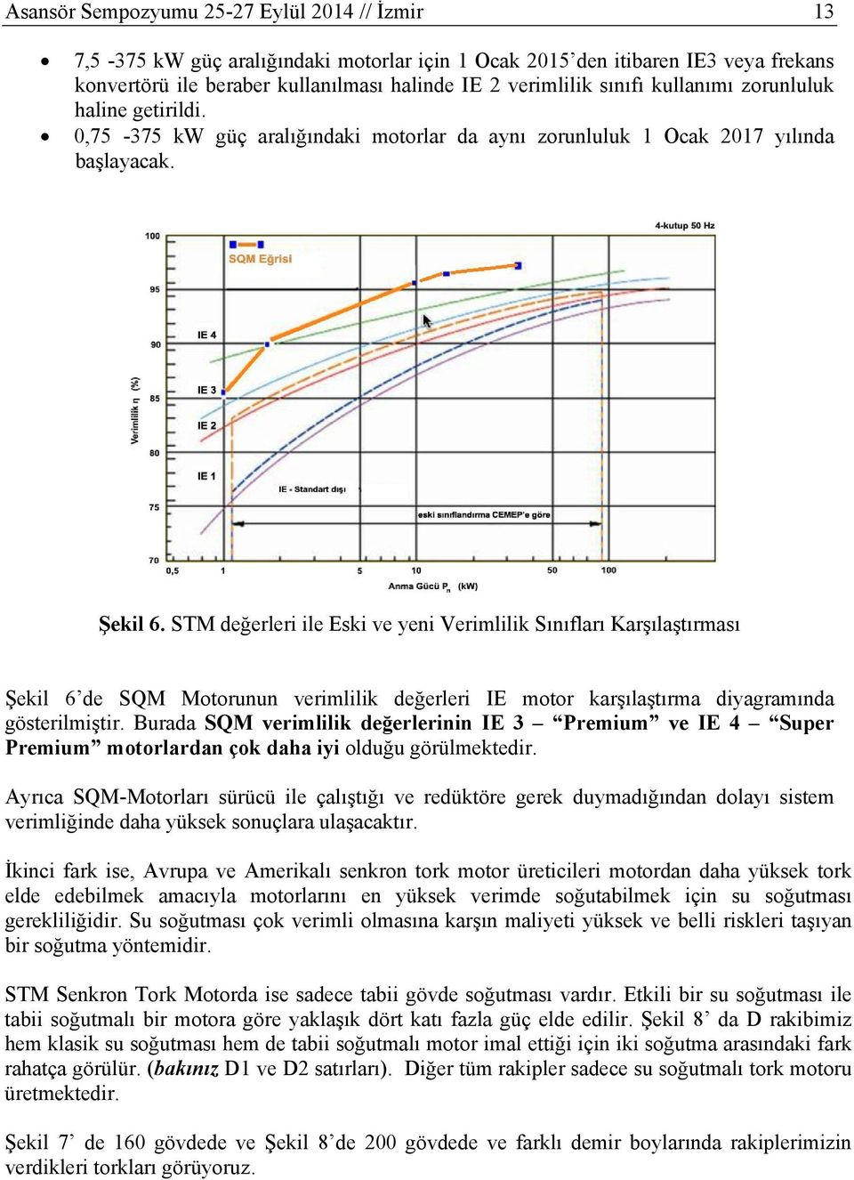 STM değerleri ile Eski ve yeni Verimlilik Sınıfları Karşılaştırması Şekil 6 de SQM Motorunun verimlilik değerleri IE motor karşılaştırma diyagramında gösterilmiştir.