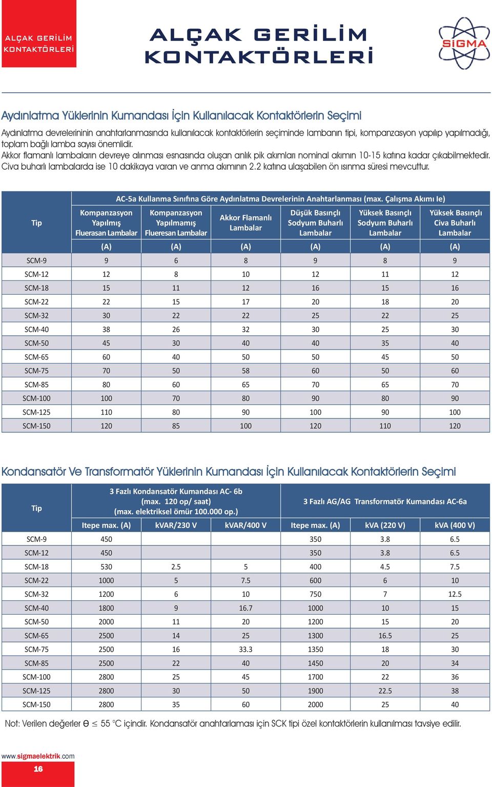 Civa buharlı lambalarda ise 10 dakikaya varan ve anma akımının 2.2 katına ulaşabilen ön ısınma süresi mevcuttur.