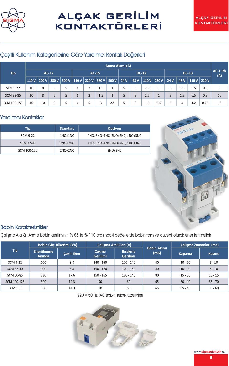 25 16 AC-1 Ith (A) Yardımcı Kontaklar Tip Standart Opsiyon SCM 9-22 1NO+1NC 4NO, 3NO+1NC, 2NO+2NC, 1NO+3NC SCM 32-85 2NO+2NC 4NO, 3NO+1NC, 2NO+2NC, 1NO+3NC SCM 100-150 2NO+2NC 2NO+2NC Bobin