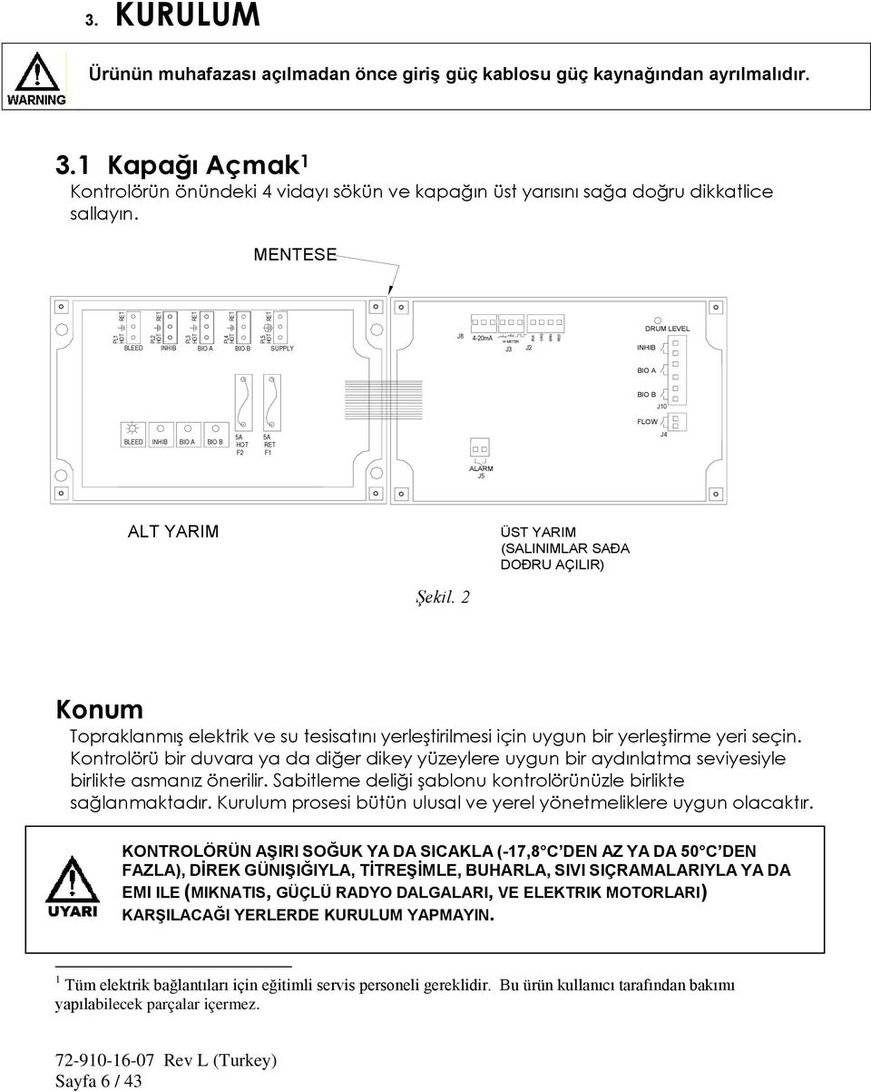 DOÐRU AÇILIR) Şekil. 2 Konum Topraklanmış elektrik ve su tesisatını yerleştirilmesi için uygun bir yerleştirme yeri seçin.