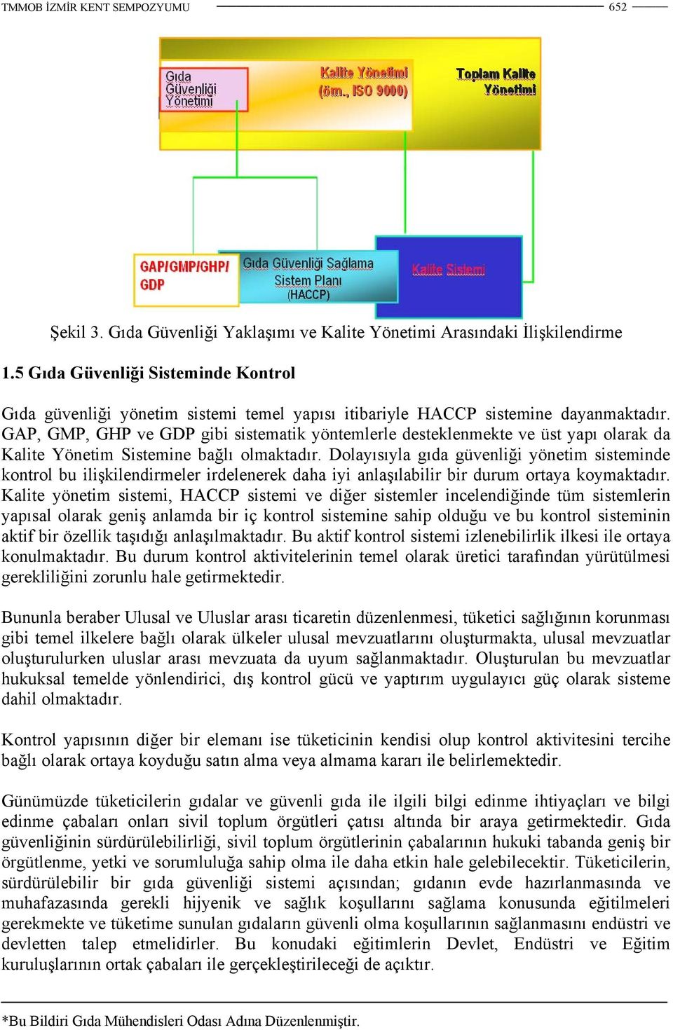 GAP, GMP, GHP ve GDP gibi sistematik yöntemlerle desteklenmekte ve üst yapı olarak da Kalite Yönetim Sistemine bağlı olmaktadır.