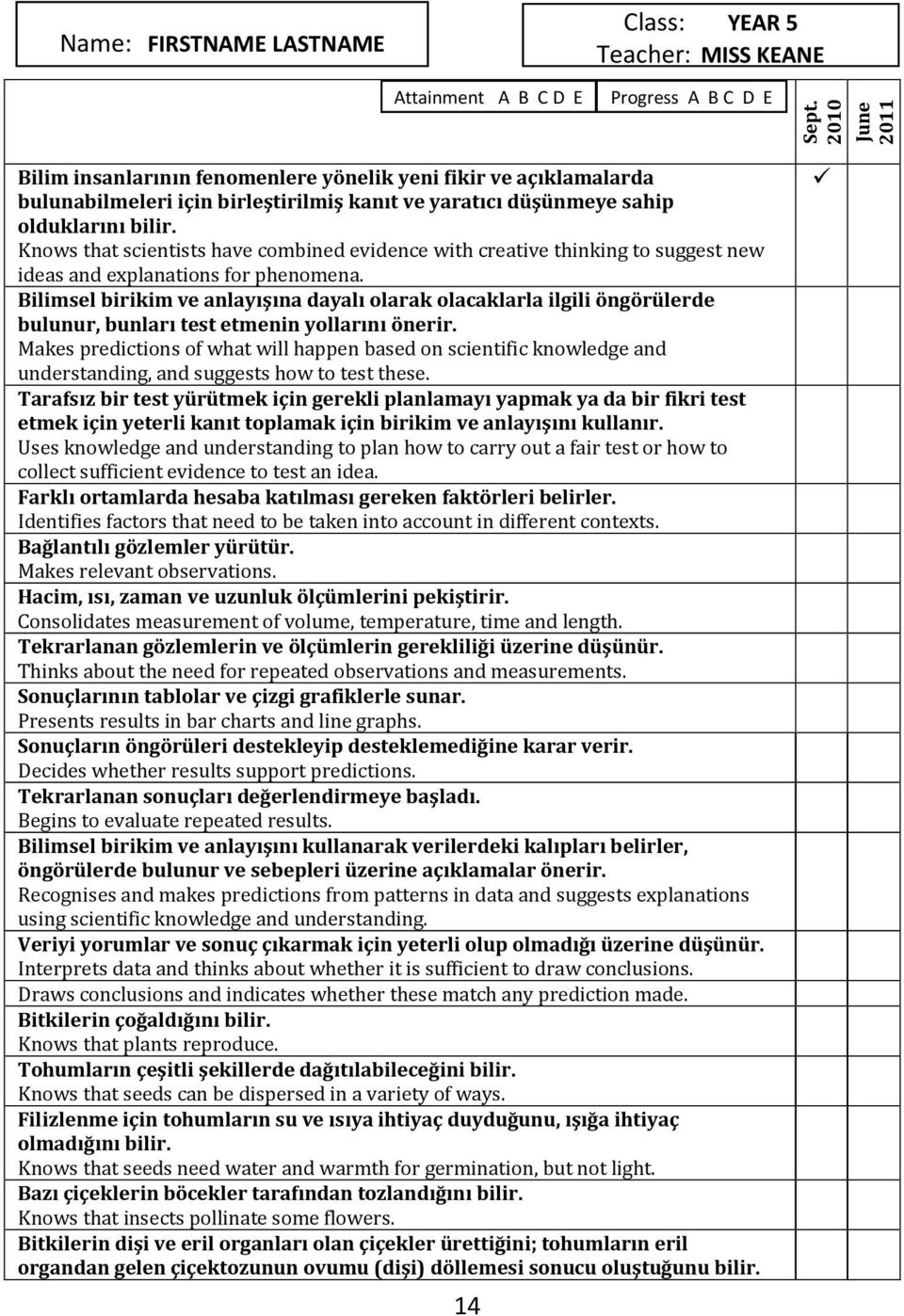 Bilimsel birikim ve anlayışına dayalı olarak olacaklarla ilgili öngörülerde bulunur, bunları test etmenin yollarını önerir.