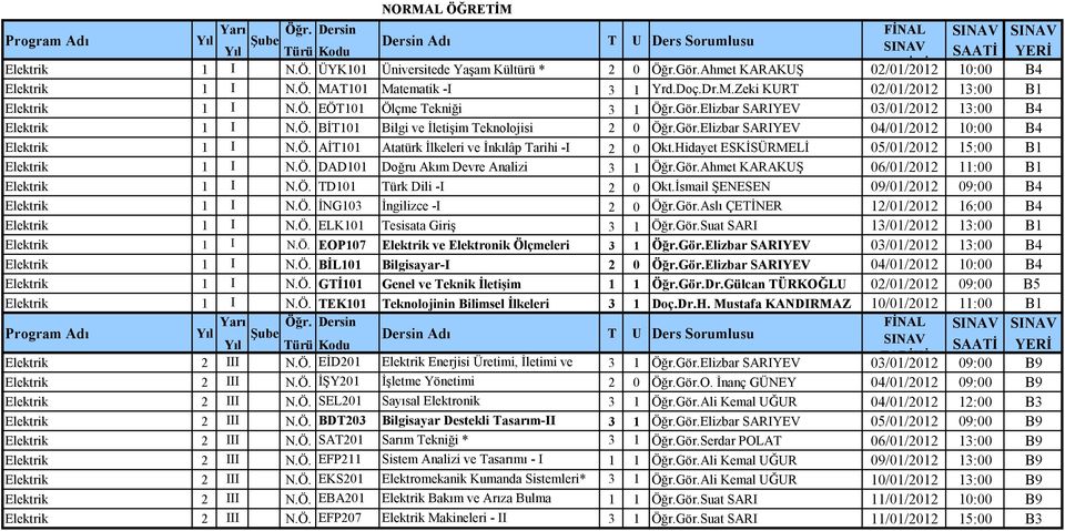 Hidayet ESKİSÜRMELİ 05/01/2012 15:00 B1 Elektrik 1 I N.Ö. DAD101 Doğru Akım Devre Analizi 3 1 Öğr.Gör.Ahmet KARAKUŞ 06/01/2012 11:00 B1 Elektrik 1 I N.Ö. TD101 Türk Dili -I 2 0 Okt.