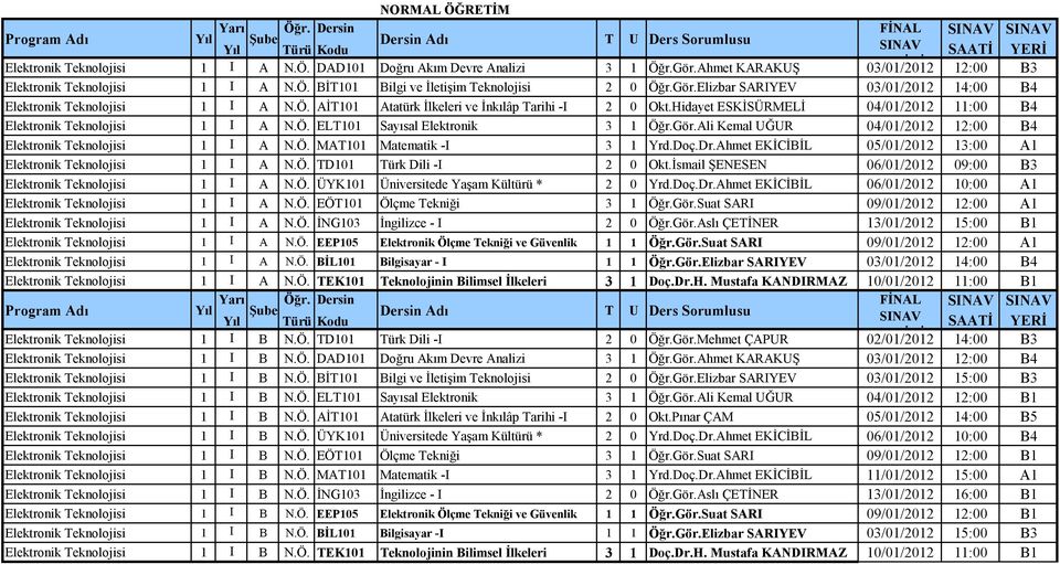 Gör.Ali Kemal UĞUR 04/01/2012 12:00 B4 Elektronik Teknolojisi 1 I A N.Ö. MAT101 Matematik -I 3 1 Yrd.Doç.Dr.Ahmet EKİCİBİL 05/01/2012 13:00 A1 Elektronik Teknolojisi 1 I A N.Ö. TD101 Türk Dili -I 2 0 Okt.