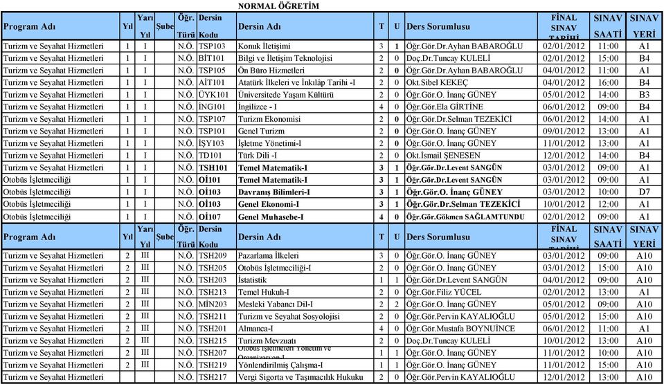 Ö. AİT101 Atatürk İlkeleri ve İnkılâp Tarihi -I 2 0 Okt.Sibel KEKEÇ 04/01/2012 16:00 B4 Turizm ve Seyahat Hizmetleri 1 I N.Ö. ÜYK101 Üniversitede Yaşam Kültürü 2 0 Öğr.Gör.O. İnanç GÜNEY 05/01/2012 14:00 B3 Turizm ve Seyahat Hizmetleri 1 I N.