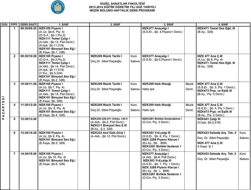 1, 326) 2 09:30/10:20 (A.Akb., Şb.14, Flüt ) (H.Işık, Şb.11,319) (Y.Kız., Şb.5,324) (E.Kaya, Şb.2, 326) MZK209 Tarihi I Doç.Dr. Sibel Paşaoğlu 3 10:30/11:20 MZK209 Tarihi I (A.Uz, Şb.7, Piy. 4) Doç.