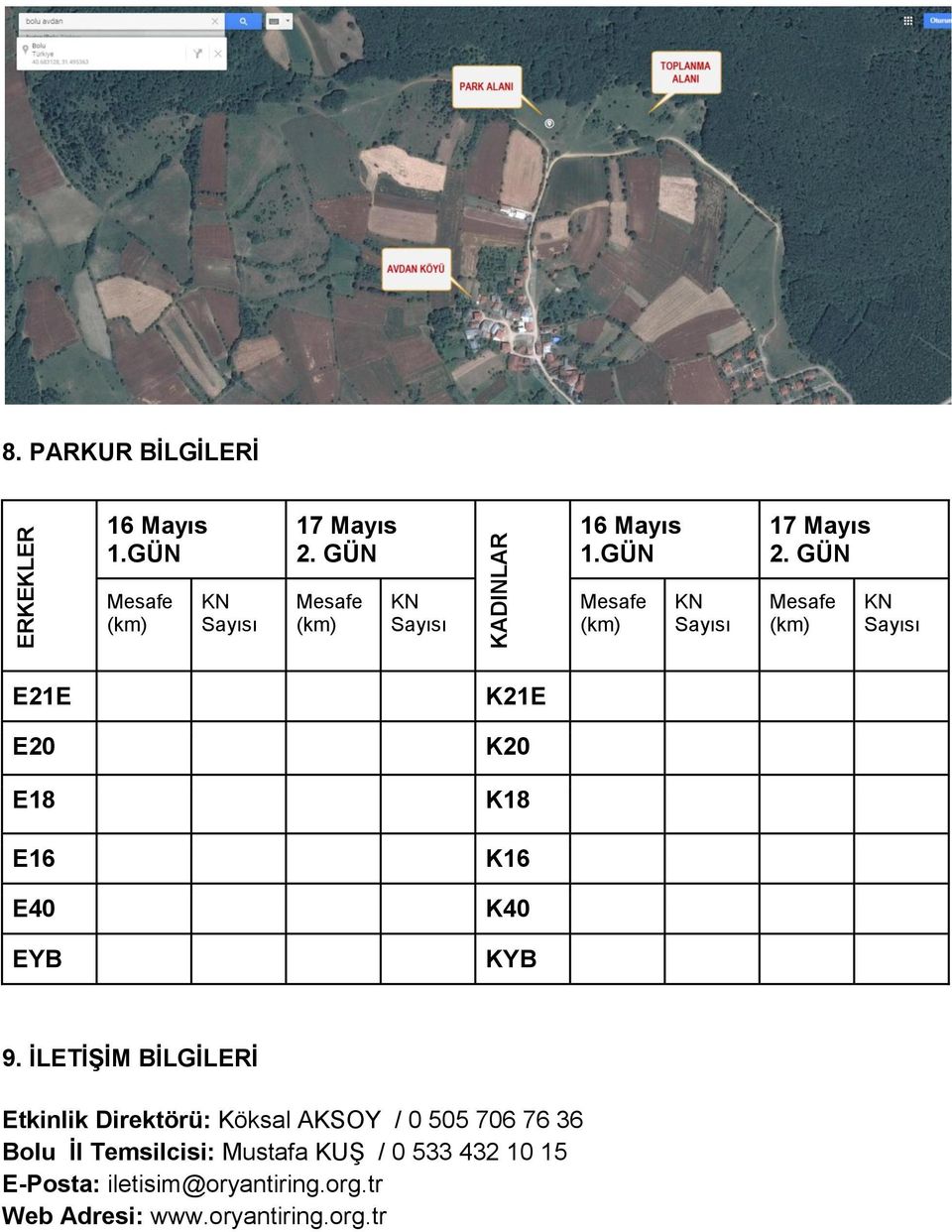 İLETİŞİM BİLGİLERİ Etkinlik Direktörü: Köksal AKSOY / 0 505 706 76 36 Bolu İl