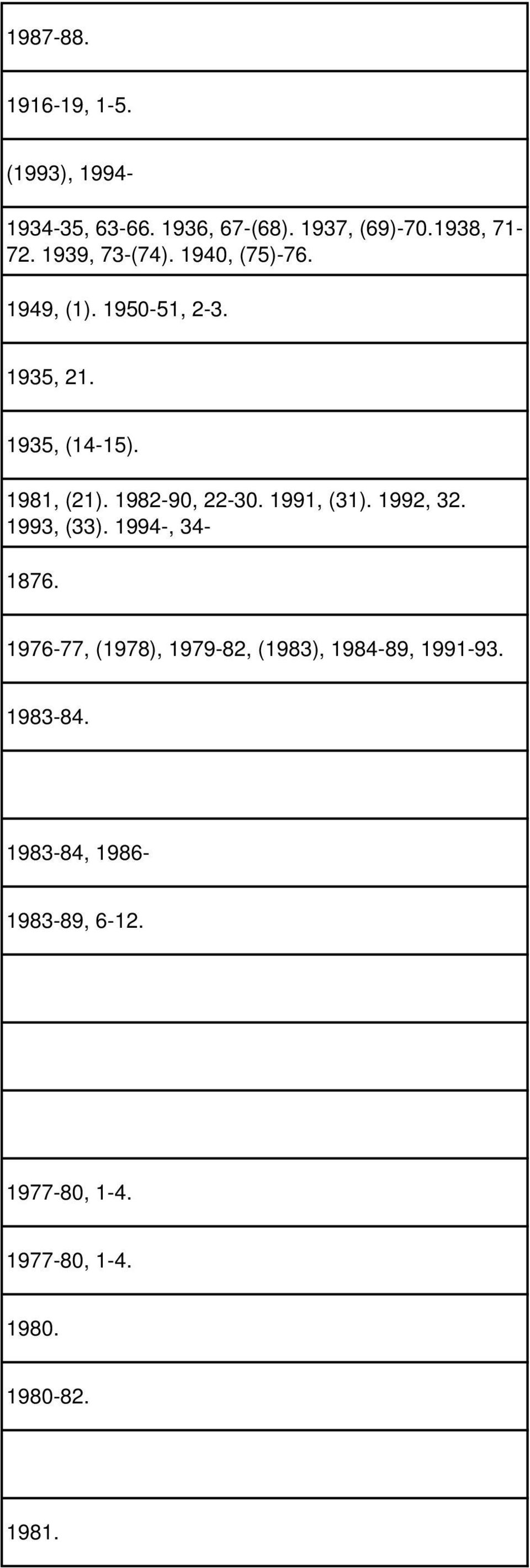 1982-90, 22-30. 1991, (31). 1992, 32. 1993, (33). 1994-, 34-1876.