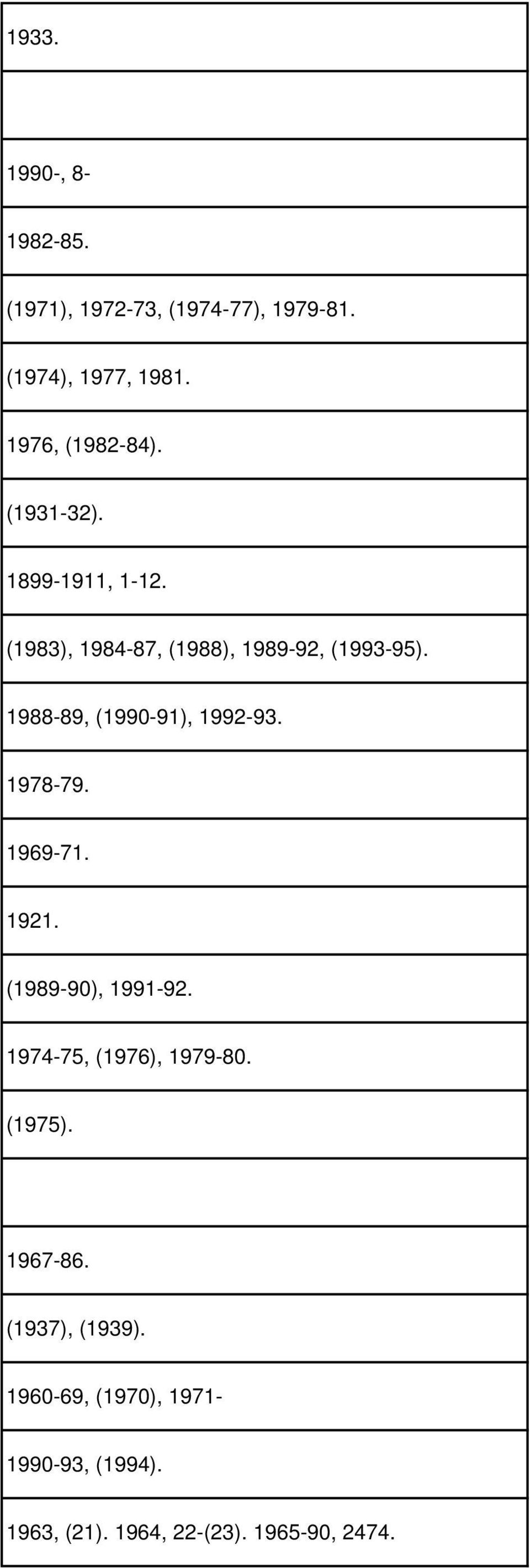 1988-89, (1990-91), 1992-93. 1978-79. 1969-71. 1921. (1989-90), 1991-92.