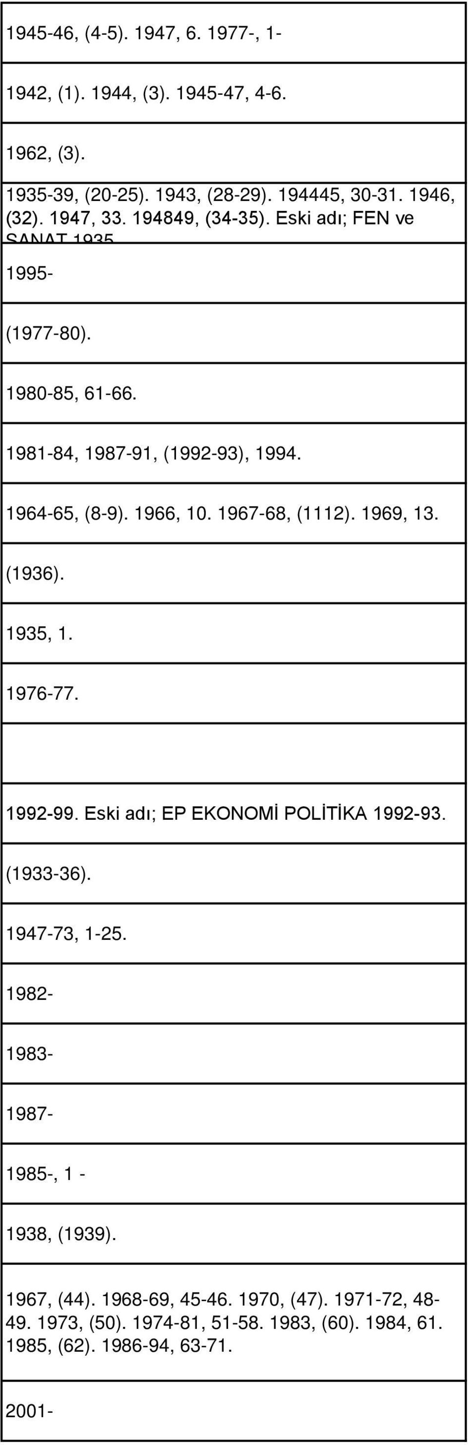 1967-68, (1112). 1969, 13. (1936). 1935, 1. 1976-77. 1992-99. Eski adı; EP EKONOMİ POLİTİKA 1992-93. (1933-36). 1947-73, 1-25.