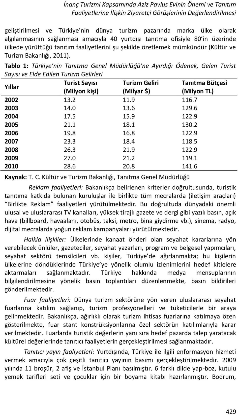 Tablo 1: Türkiye nin Tanıtma Genel Müdürlüğü ne Ayırdığı Ödenek, Gelen Turist Sayısı ve Elde Edilen Turizm Gelirleri Yıllar Turist Sayısı Turizm Geliri Tanıtma Bütçesi (Milyon kişi) (Milyar $)