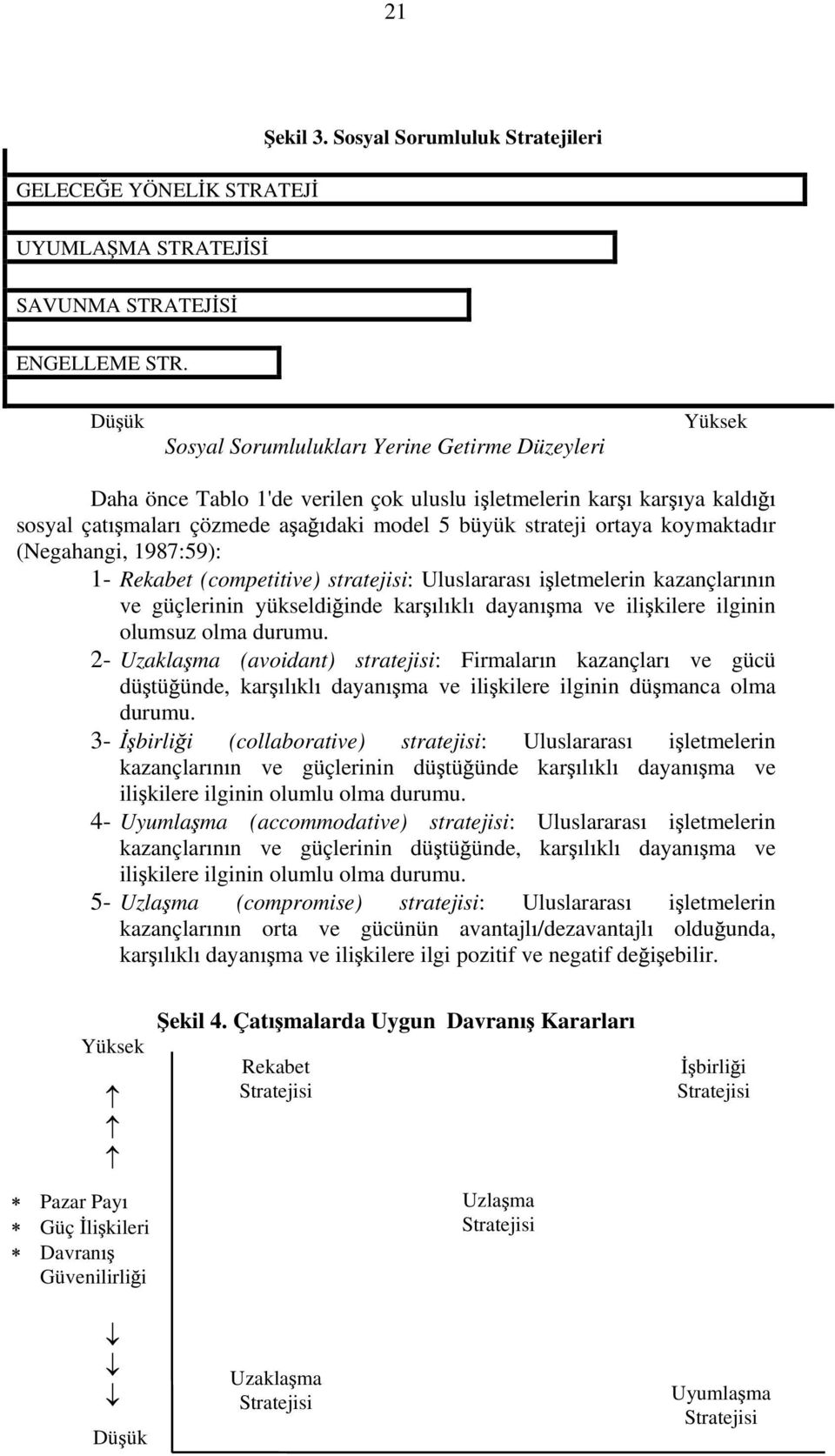 koymaktad r (Negahangi, 1987:59): 1- Rekabet (competitive) stratejisi: Uluslararas i letmelerin kazançlar n n ve güçlerinin yükseldi inde kar l kl dayan ma ve ili kilere ilginin olumsuz olma durumu.