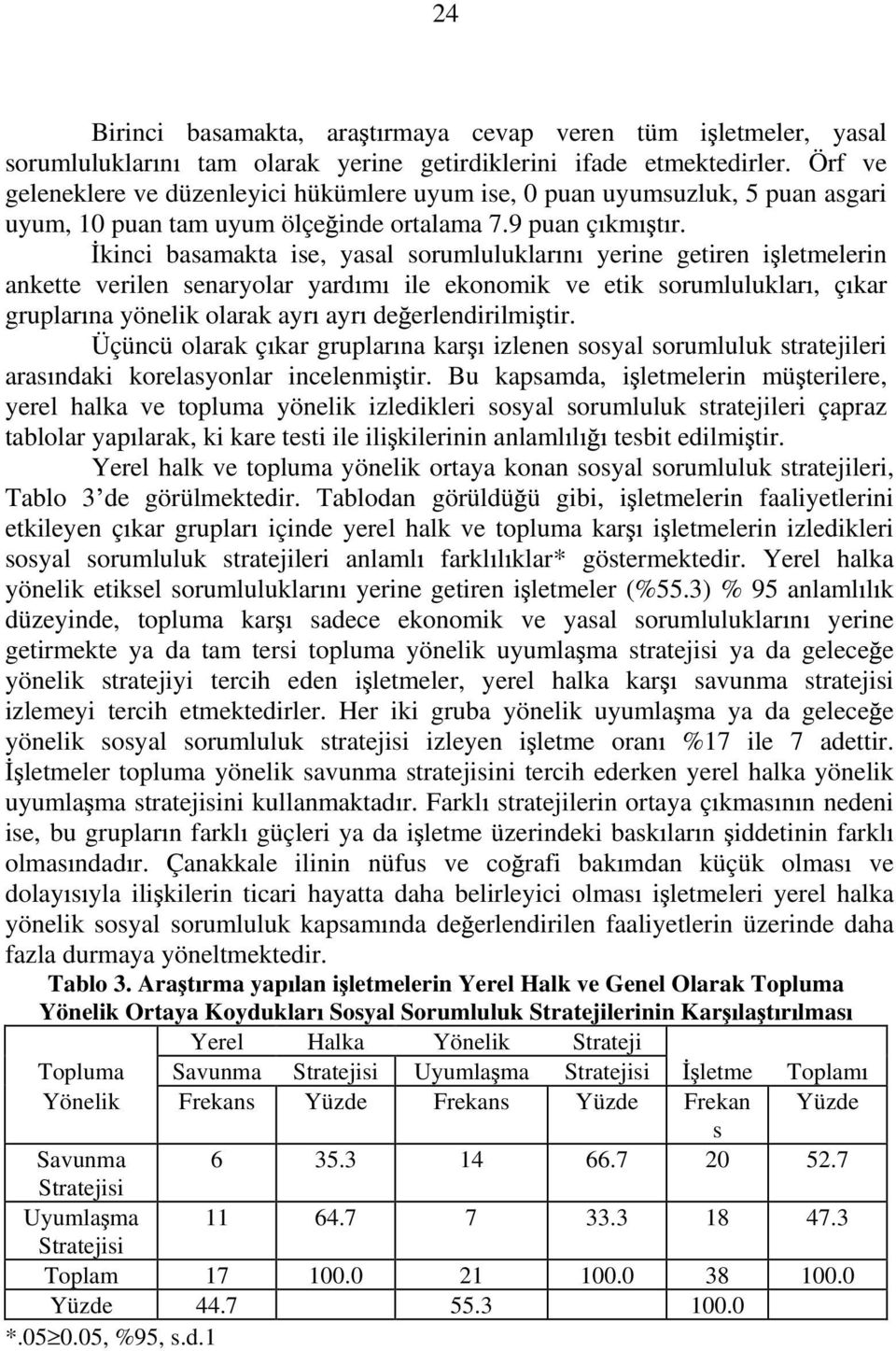 kinci basamakta ise, yasal sorumluluklar n yerine getiren i letmelerin ankette verilen senaryolar yard m ile ekonomik ve etik sorumluluklar, ç kar gruplar na yönelik olarak ayr ayr de erlendirilmi