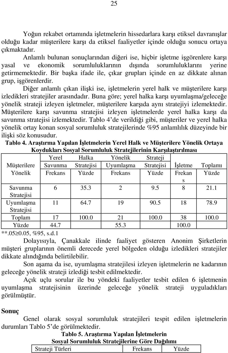 Bir ba ka ifade ile, ç kar gruplar içinde en az dikkate al nan grup, i görenlerdir. Di er anlaml ç kan ili ki ise, i letmelerin yerel halk ve mü terilere kar izledikleri stratejiler aras ndad r.