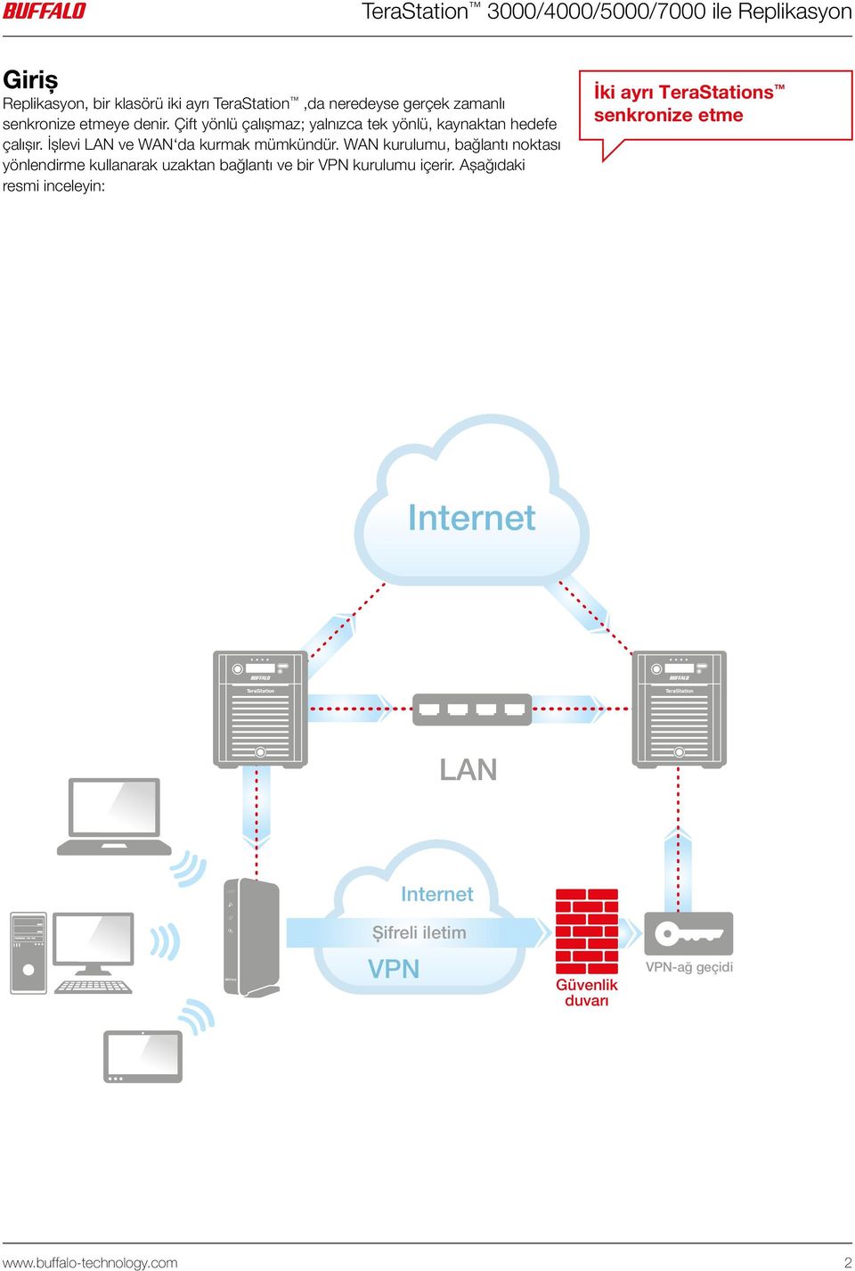 WAN kurulumu, bağlantı noktası yönlendirme kullanarak uzaktan bağlantı ve bir VPN kurulumu içerir.