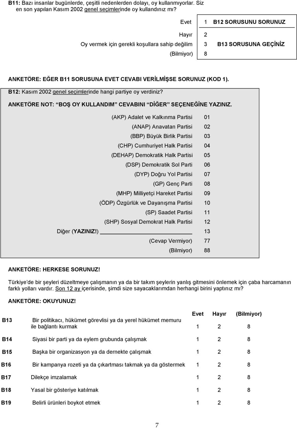 B12: Kasım 2002 genel seçimlerinde hangi partiye oy verdiniz? ANKETÖRE NOT: BOŞ OY KULLANDIM CEVABINI DİĞER SEÇENEĞİNE YAZINIZ.
