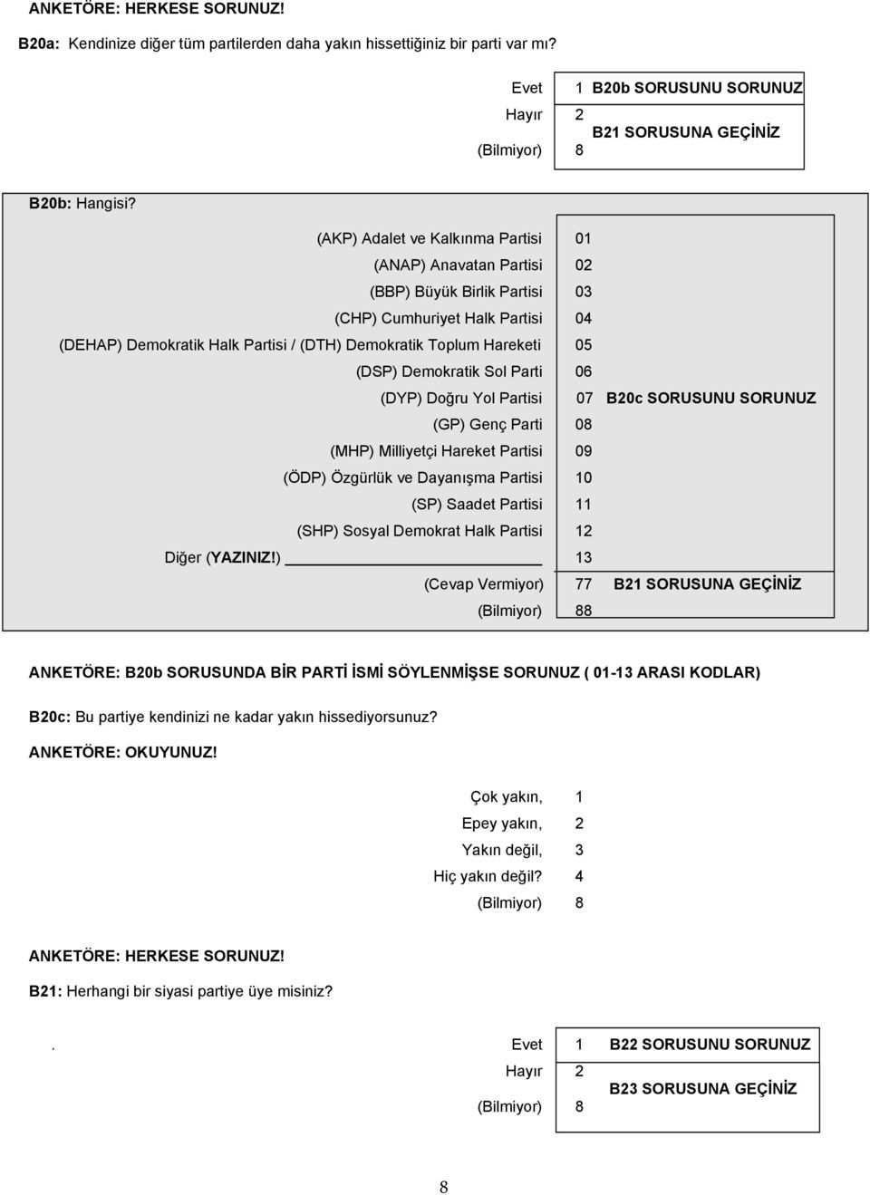 (DSP) Demokratik Sol Parti 06 (DYP) Doğru Yol Partisi 07 B20c SORUSUNU SORUNUZ (GP) Genç Parti 08 (MHP) Milliyetçi Hareket Partisi 09 (ÖDP) Özgürlük ve Dayanışma Partisi 10 (SP) Saadet Partisi 11