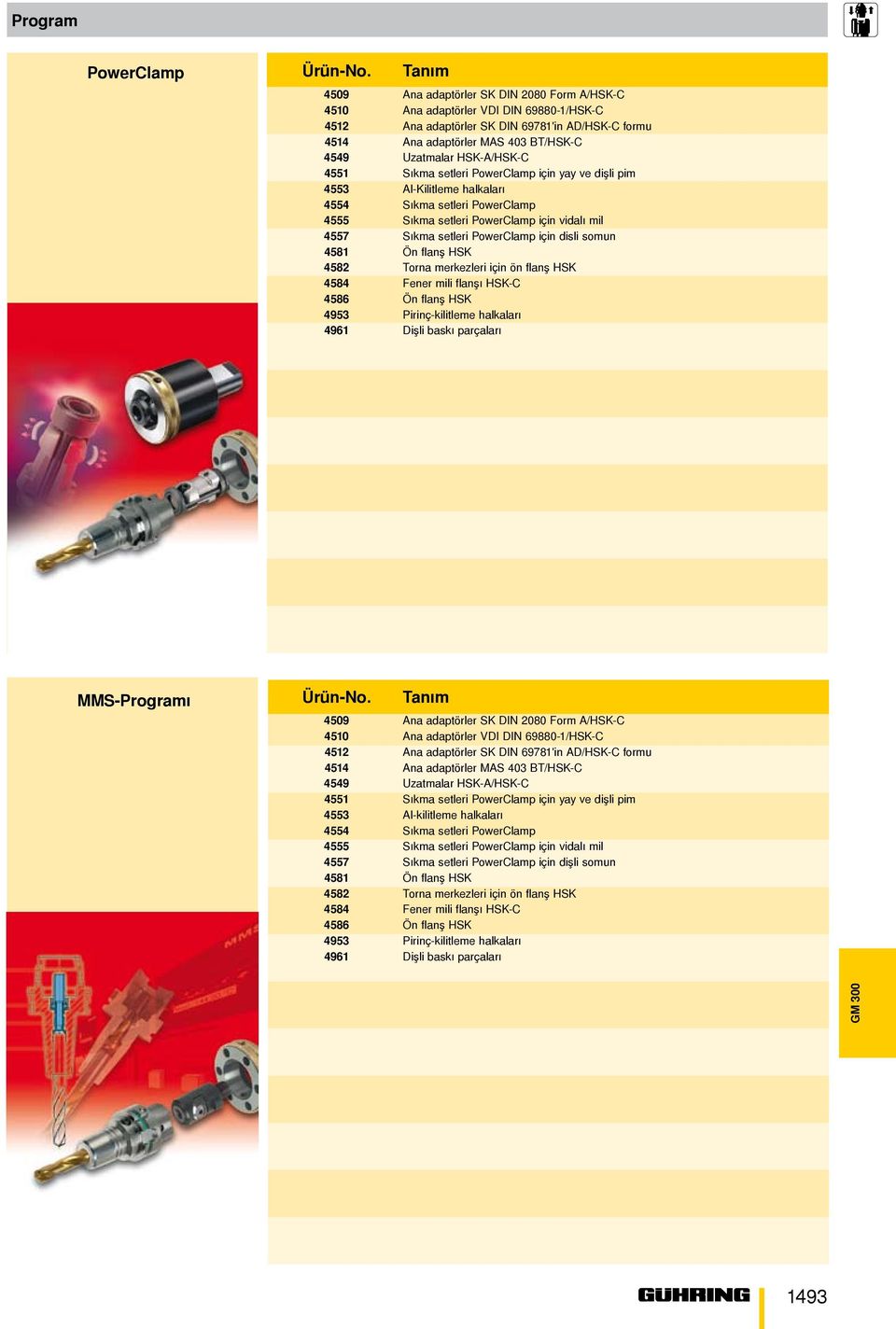 Sıkma setleri PowerClamp için yay ve dişli pim 53 Al-Kilitleme halkaları 54 Sıkma setleri PowerClamp 55 Sıkma setleri PowerClamp için vidalı mil 57 Sıkma setleri PowerClamp için disli somun 81 Ön