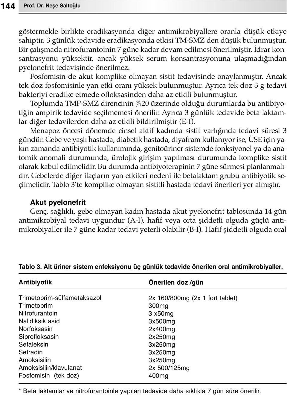 Fosfomisin de akut komplike olmayan sistit tedavisinde onaylanmıştır. Ancak tek doz fosfomisinle yan etki oranı yüksek bulunmuştur.