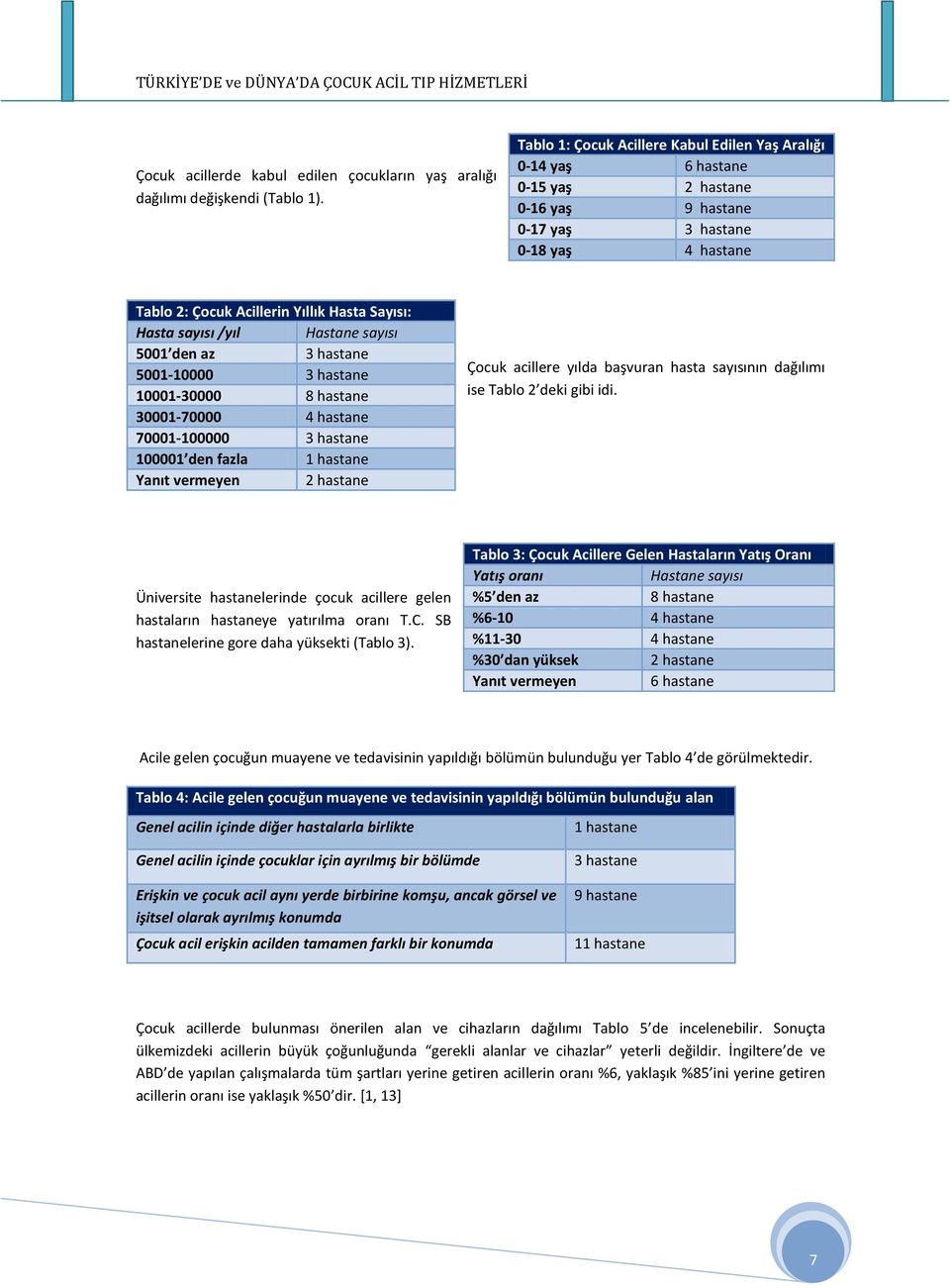 sayısı /yıl Hastane sayısı 5001 den az 3 hastane 5001-10000 3 hastane 10001-30000 8 hastane 30001-70000 4 hastane 70001-100000 3 hastane 100001 den fazla 1 hastane Yanıt vermeyen 2 hastane Çocuk