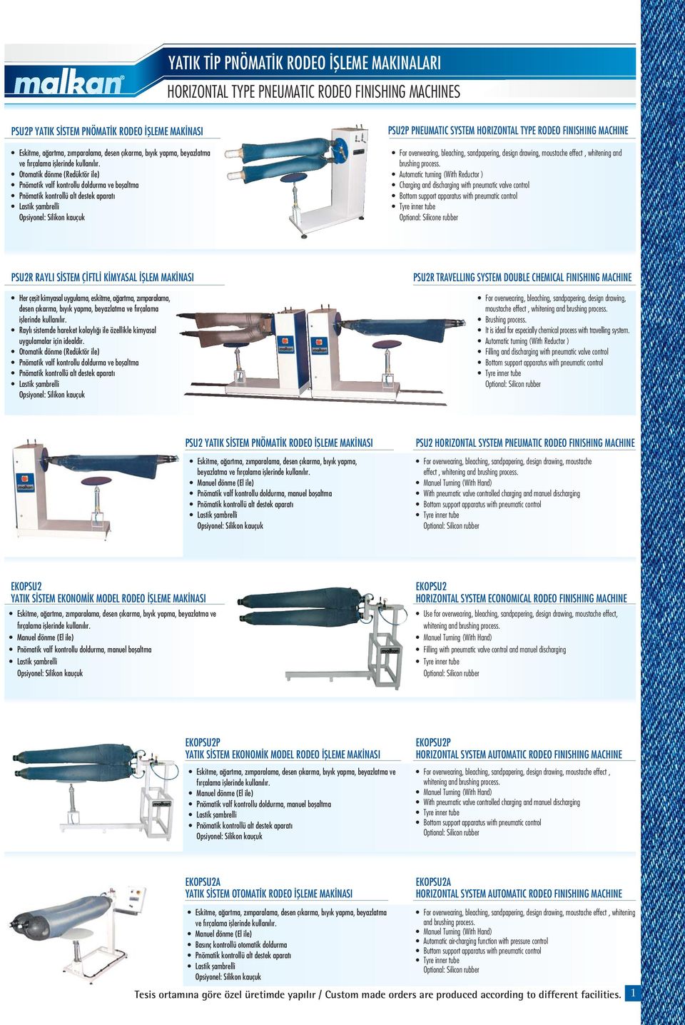 Otomatik dönme (Redüktör ile) Pnömatik valf kontrollu doldurma ve boflaltma Pnömatik kontrollü alt destek aparat Lastik flambrelli Opsiyonel: Silikon kauçuk PSU2P PNEUMATIC SYSTEM HORIZONTAL TYPE