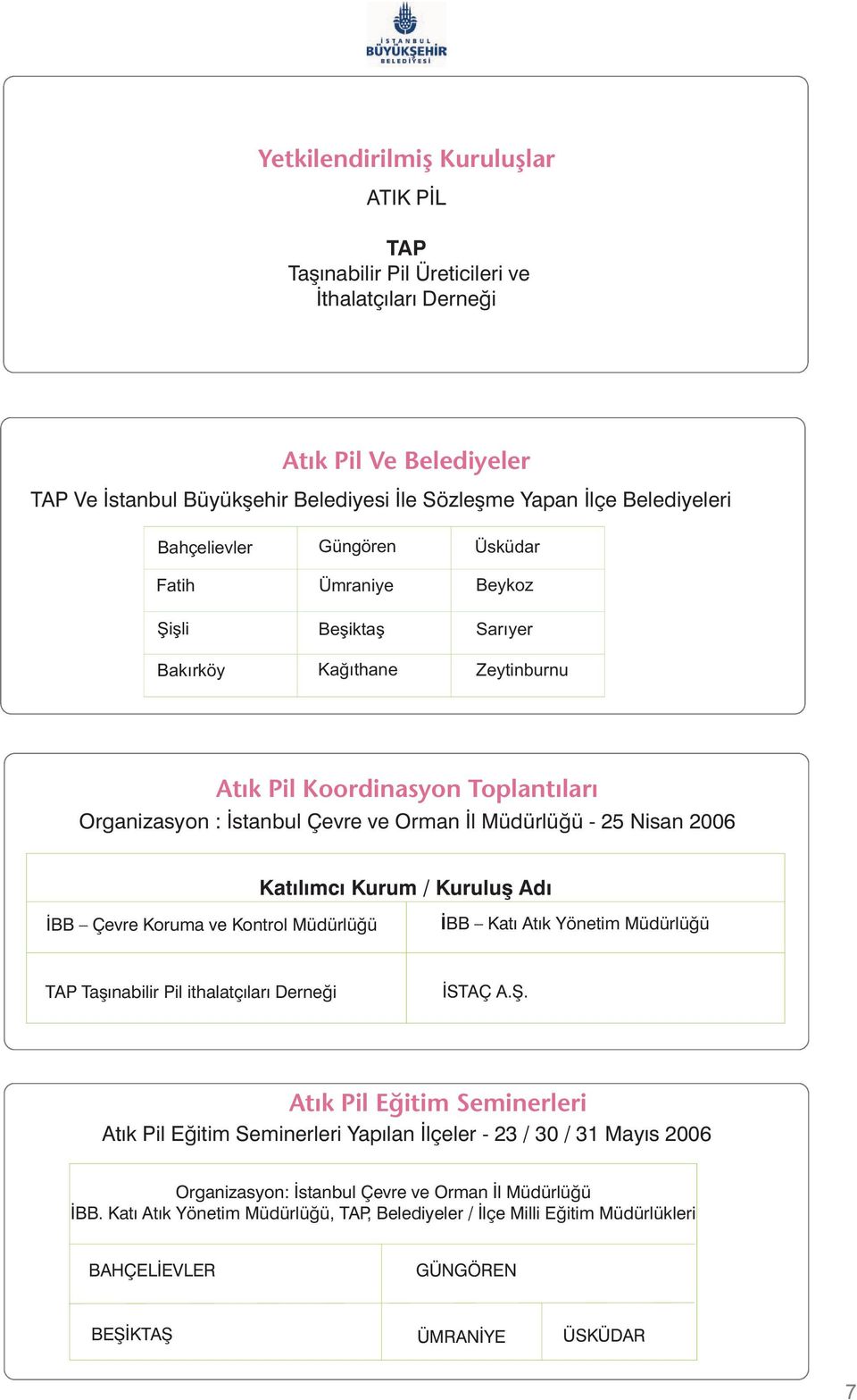 Nisan 2006 Katılımcı Kurum / Kuruluş Adı İBB Çevre Koruma ve Kontrol Müdürlüğü İBB Katı Atık Yönetim Müdürlüğü TAP Taşınabilir Pil ithalatçıları Derneği İSTAÇ A.Ş.