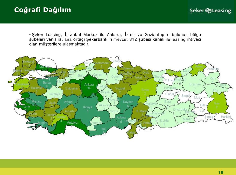 yanısıra, ana ortağı Şekerbank ın mevcut 312 şubesi