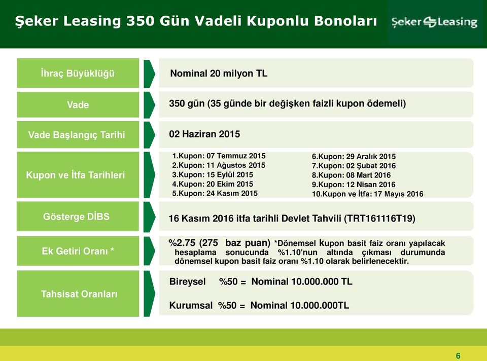 Kupon: 12 Nisan 2016 10.Kupon ve İtfa: 17 Mayıs 2016 Gösterge DİBS Ek Getiri Oranı * Tahsisat Oranları 16 Kasım 2016 itfa tarihli Devlet Tahvili (TRT161116T19) %2.