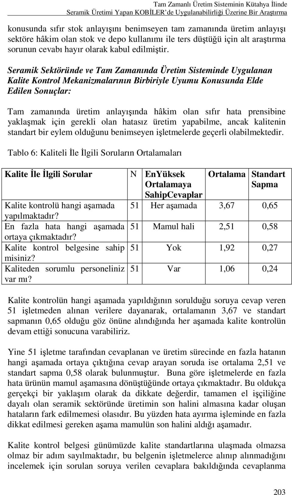 Seramik Sektöründe ve Tam Zamanında Üretim Sisteminde Uygulanan Kalite Kontrol Mekanizmalarının Birbiriyle Uyumu Konusunda Elde Edilen Sonuçlar: Tam zamanında üretim anlayışında hâkim olan sıfır hata