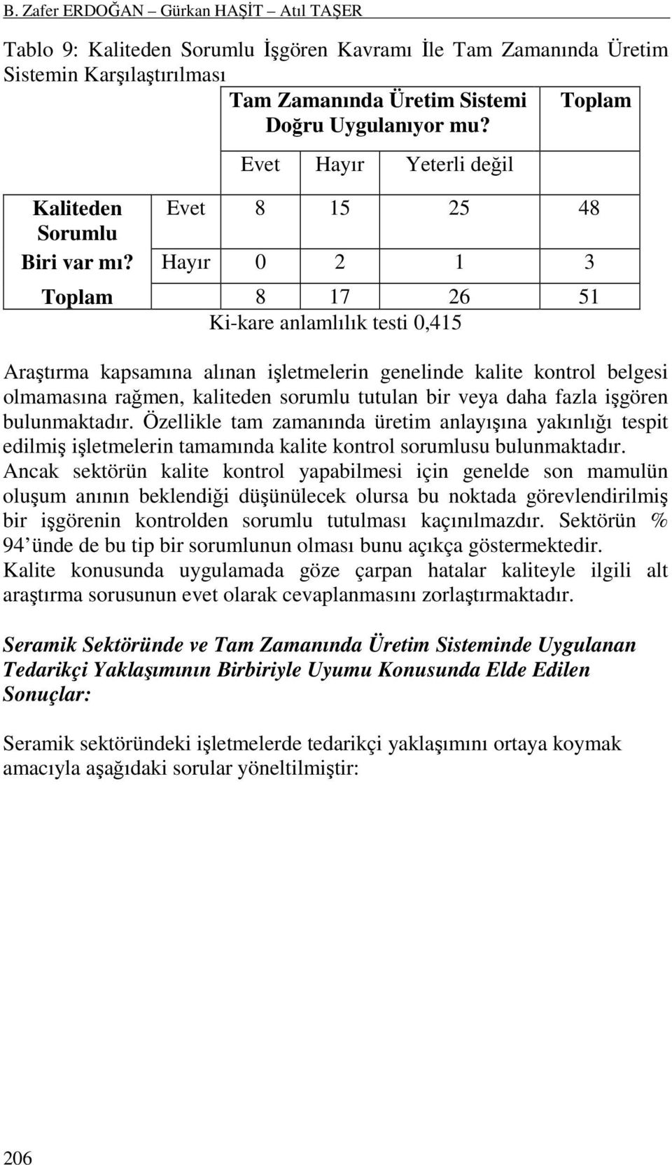 Hayır 0 2 1 3 Toplam 8 17 26 51 Ki-kare anlamlılık testi 0,415 Araştırma kapsamına alınan işletmelerin genelinde kalite kontrol belgesi olmamasına rağmen, kaliteden sorumlu tutulan bir veya daha