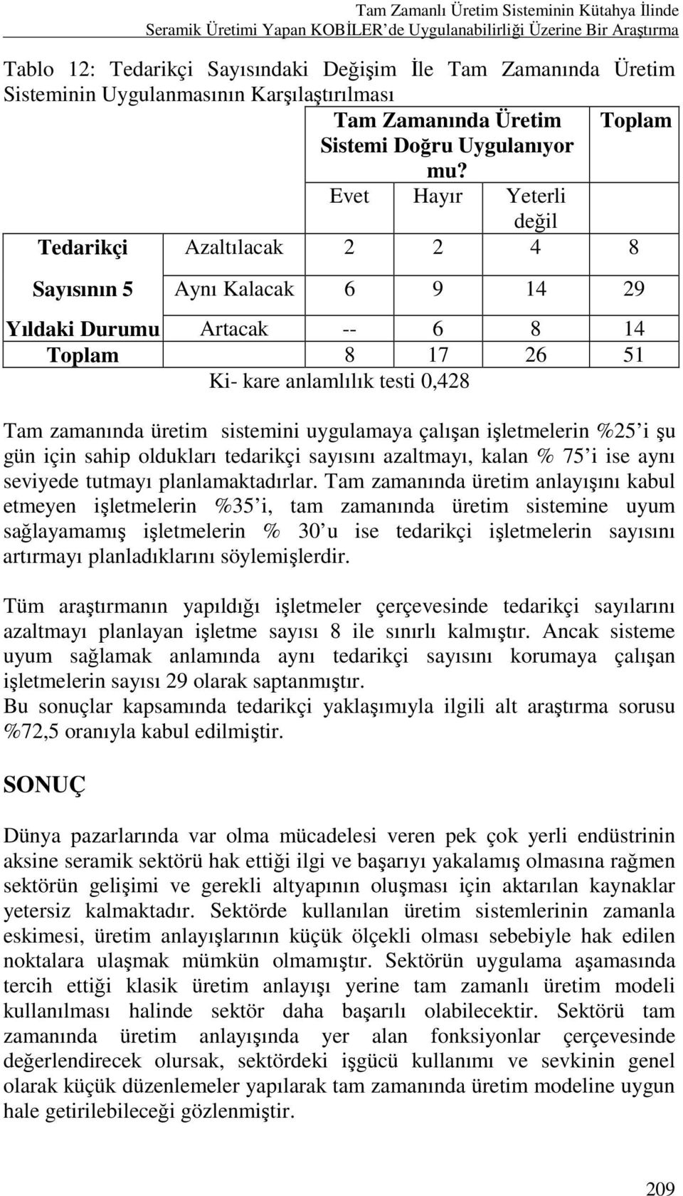 Evet Hayır Yeterli değil Tedarikçi Azaltılacak 2 2 4 8 Sayısının 5 Aynı Kalacak 6 9 14 29 Yıldaki Durumu Artacak -- 6 8 14 Toplam 8 17 26 51 Ki- kare anlamlılık testi 0,428 Tam zamanında üretim