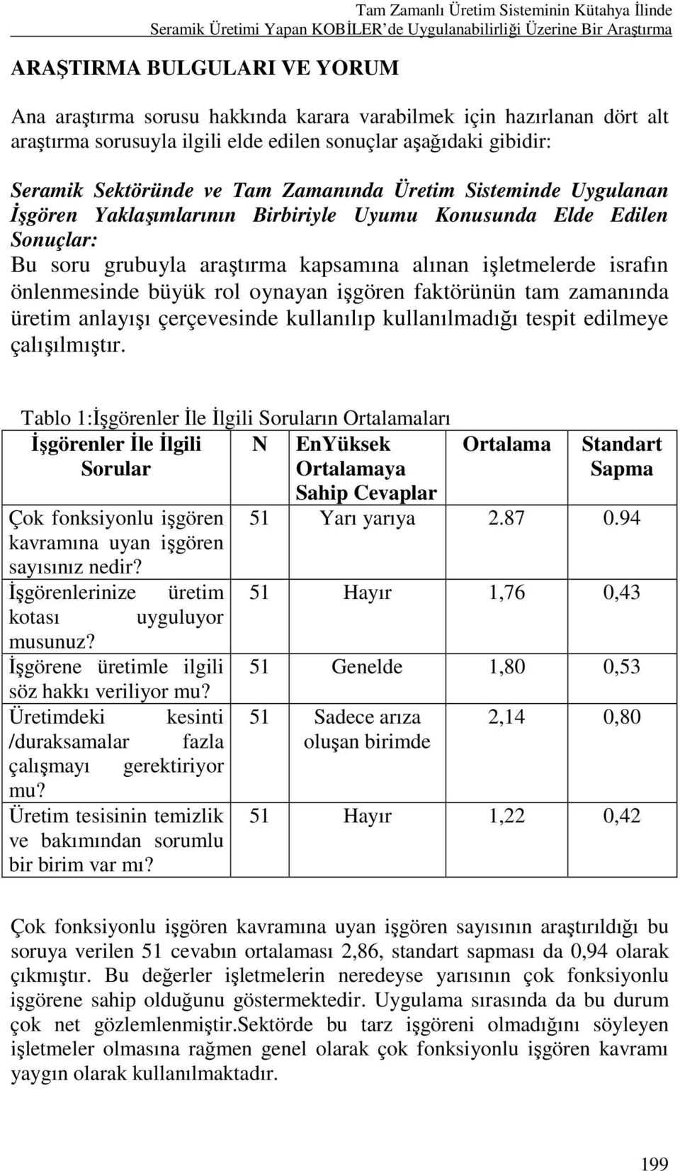 Konusunda Elde Edilen Sonuçlar: Bu soru grubuyla araştırma kapsamına alınan işletmelerde israfın önlenmesinde büyük rol oynayan işgören faktörünün tam zamanında üretim anlayışı çerçevesinde